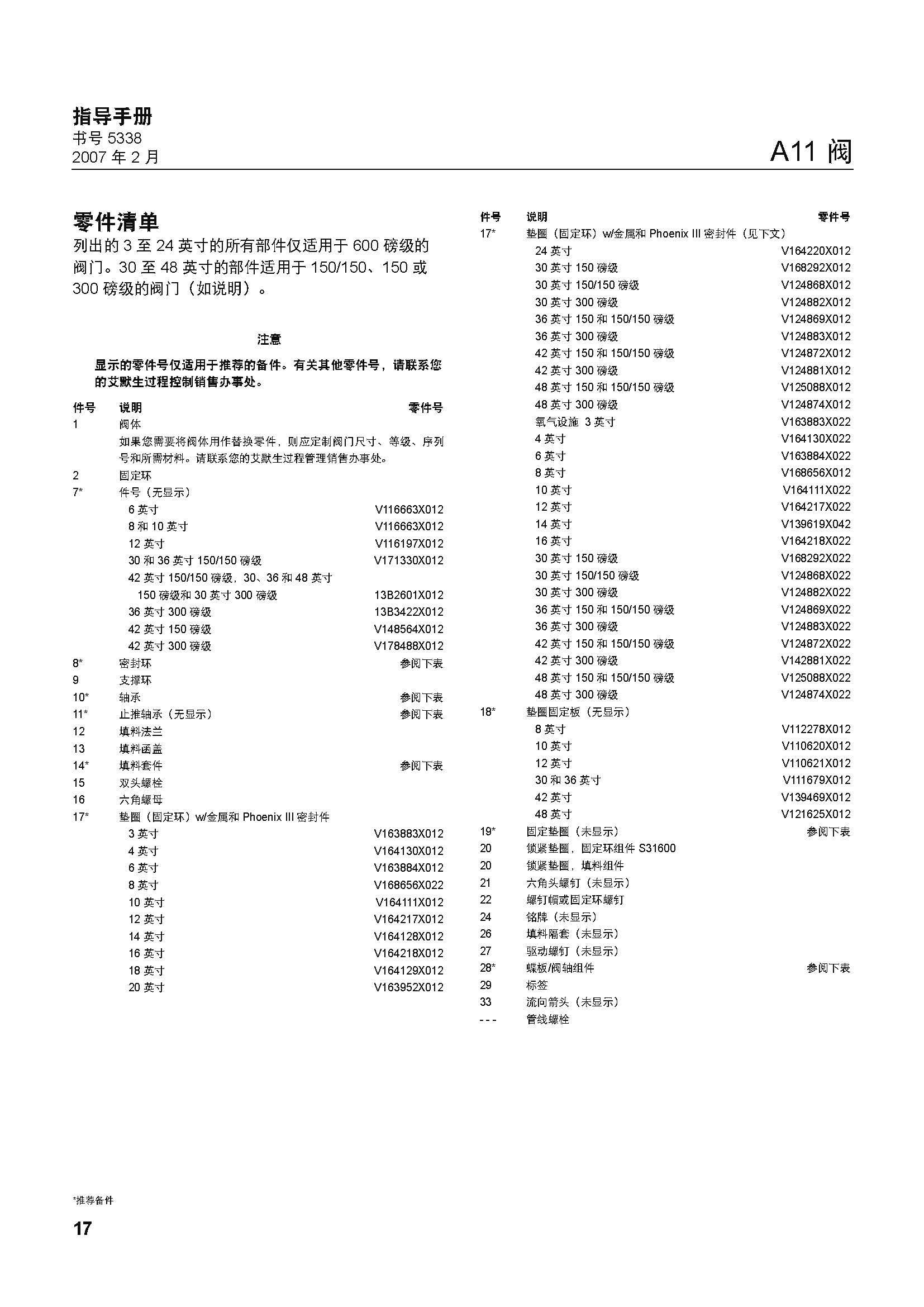 澳门开马记录