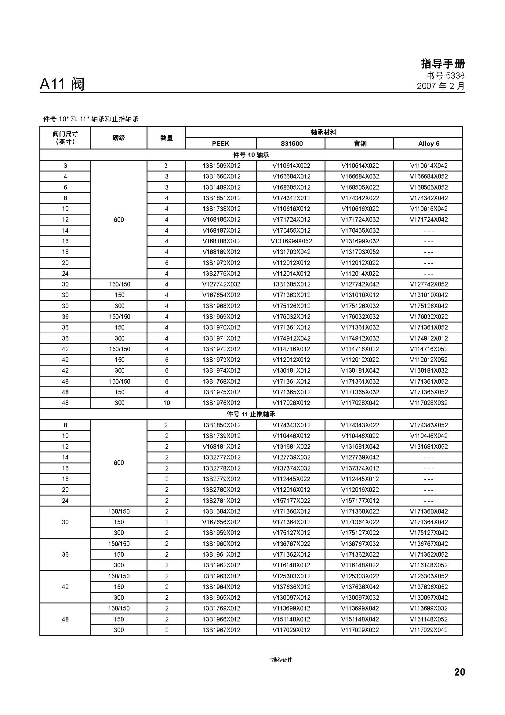 澳门开马记录