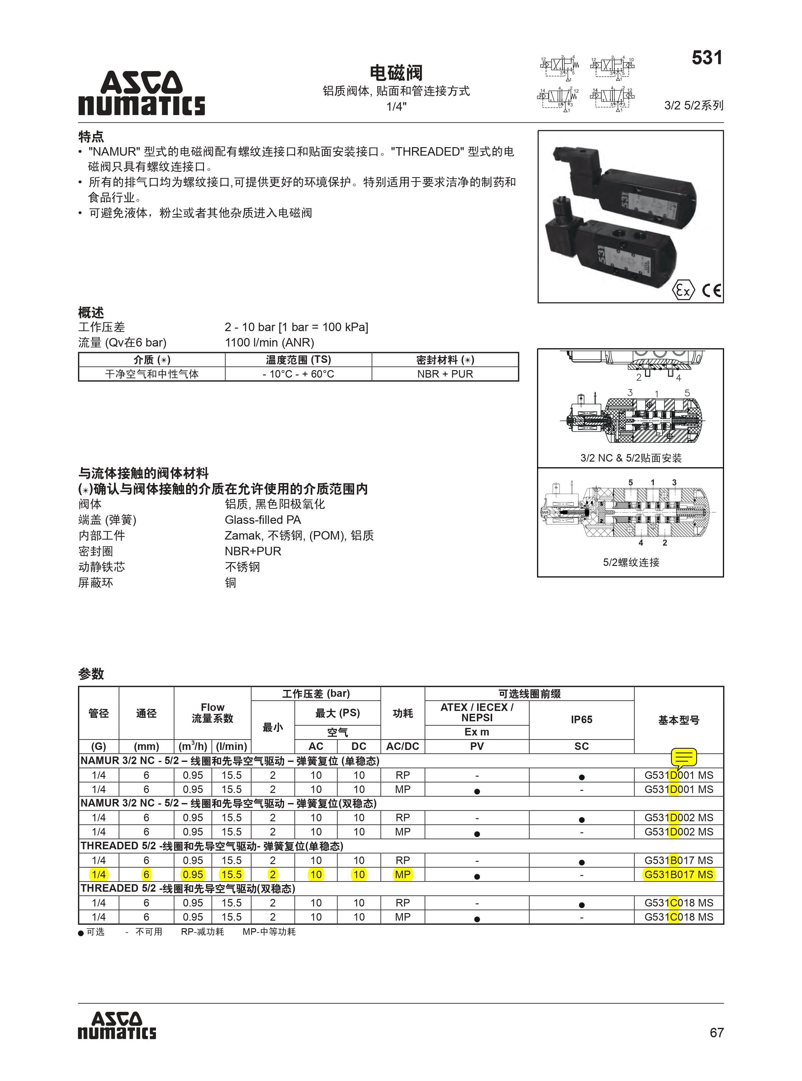 ASCO 531系列电磁阀使用说明书