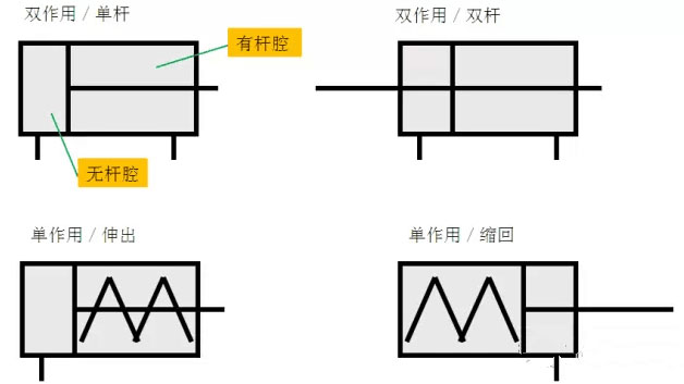 澳门开马记录