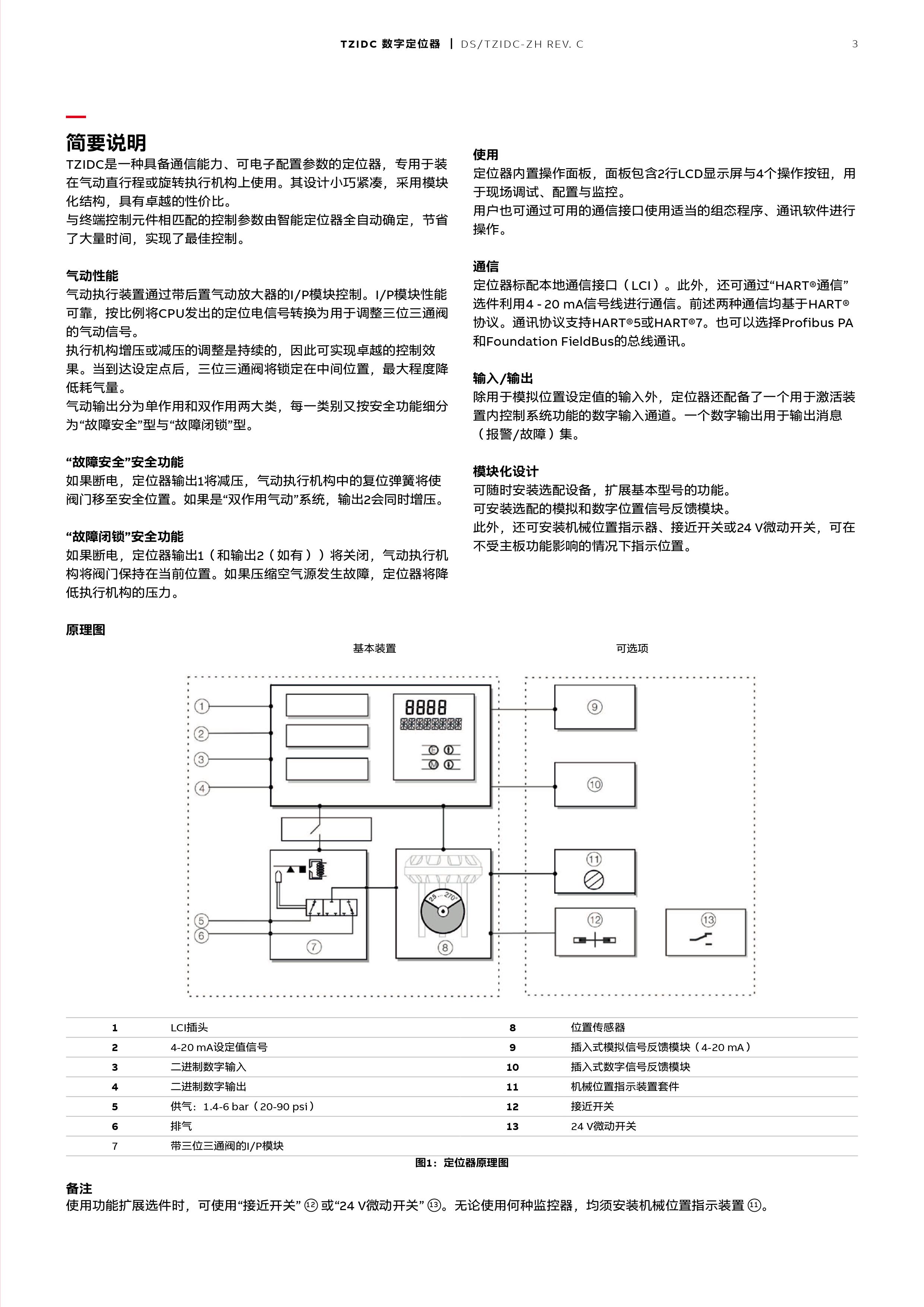 澳门开马记录