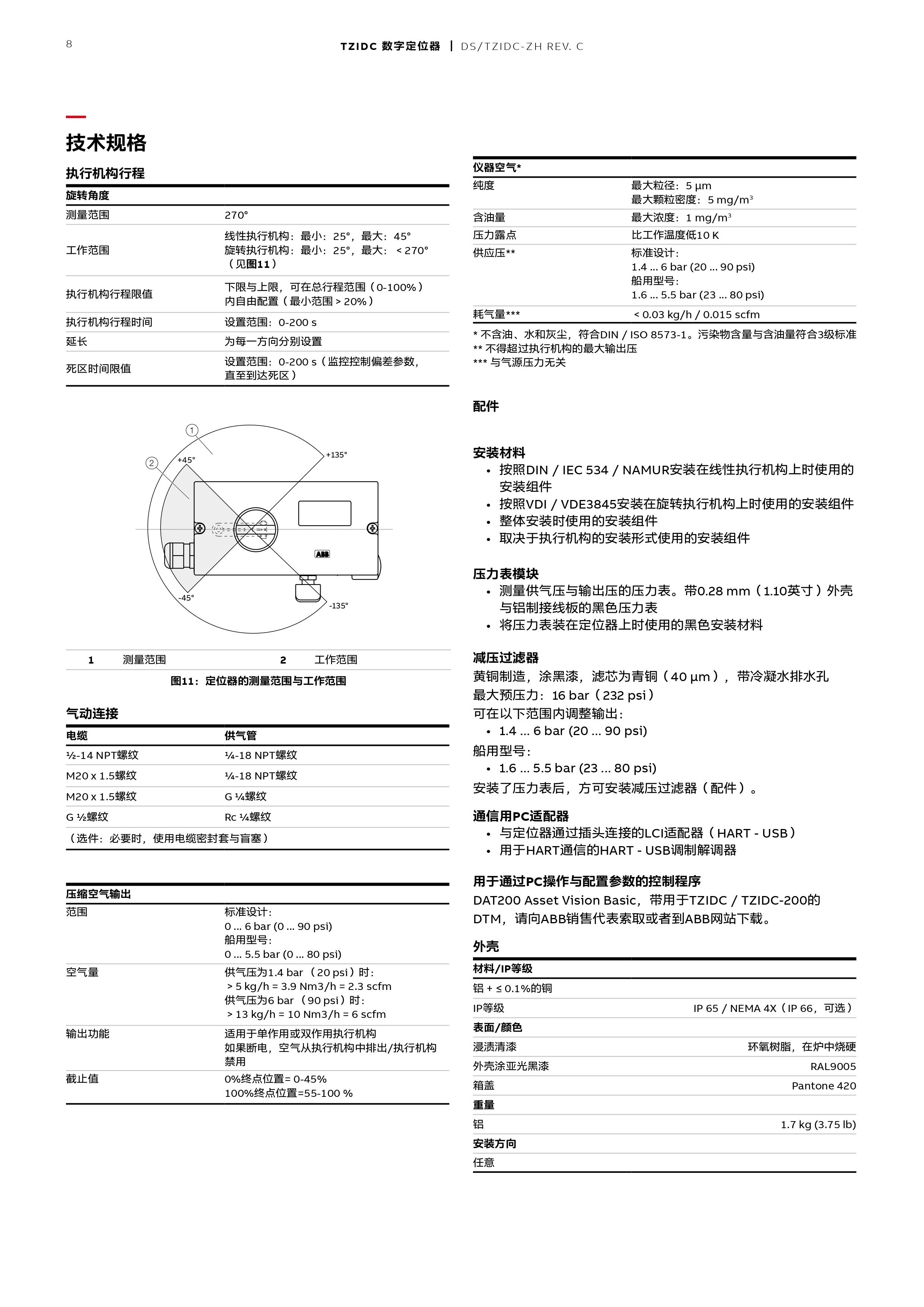 澳门开马记录