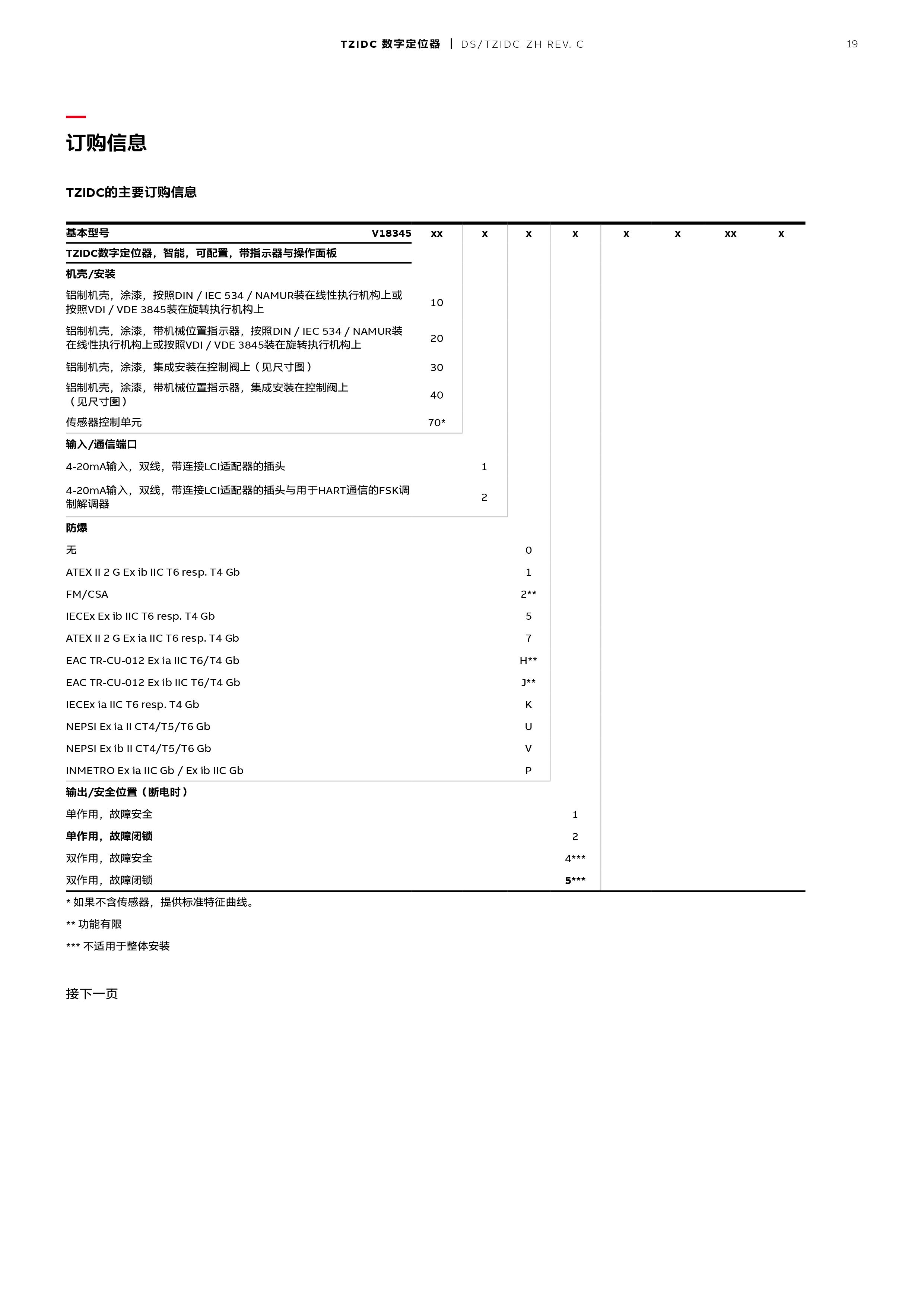 澳门开马记录