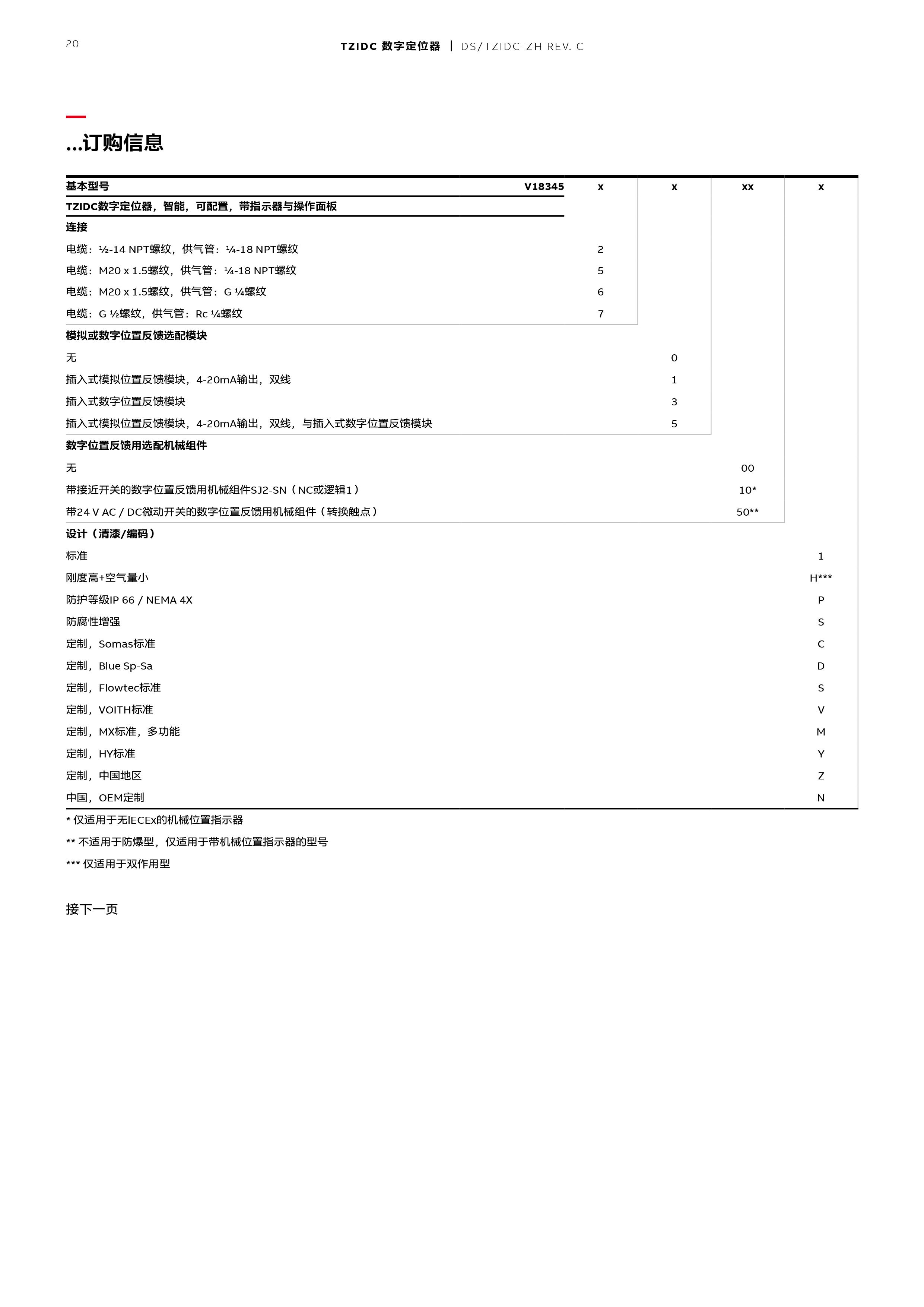 澳门开马记录