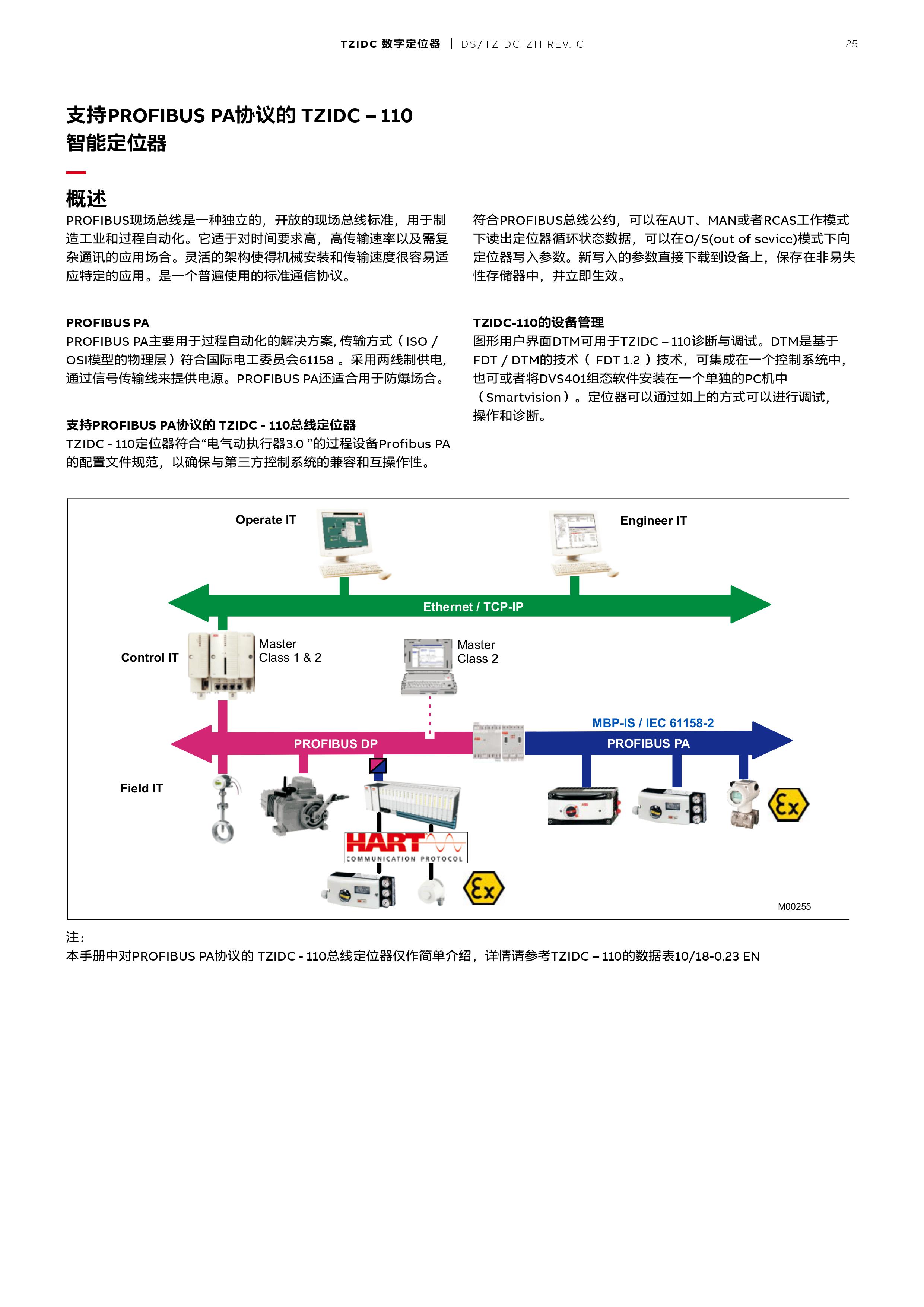 澳门开马记录