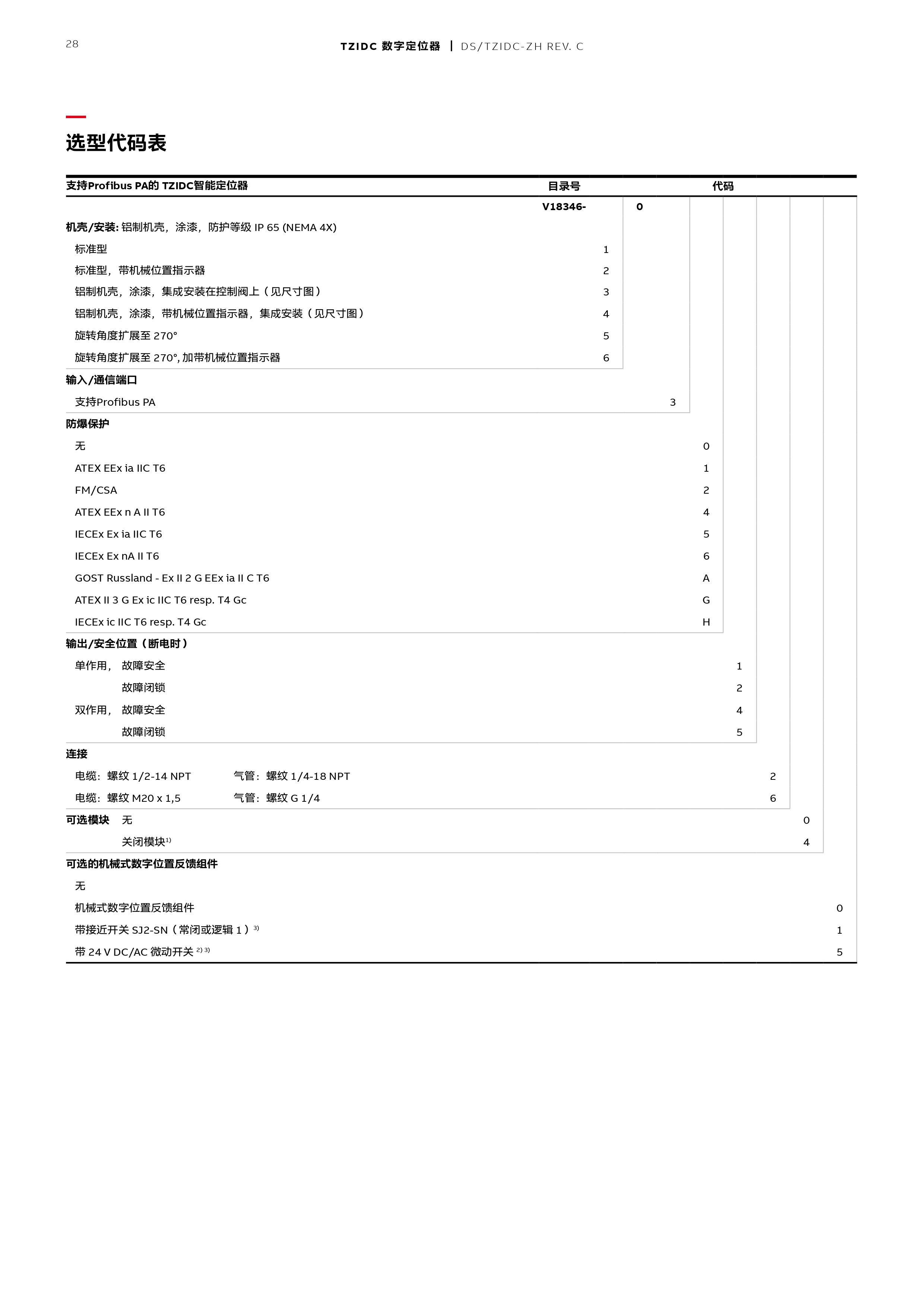 澳门开马记录