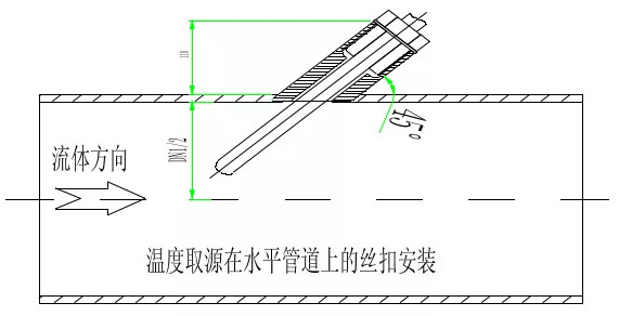 澳门开马记录