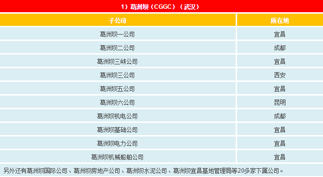 澳门开马记录